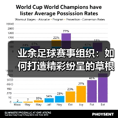 城市草根足球赛事：商业化机遇与社区凝聚力-云溯流林肯城足球粉丝俱乐部