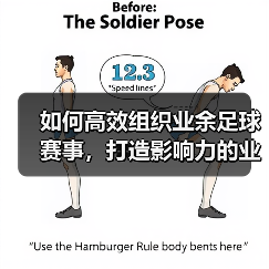 打造高效业余足球赛事的策略与方法-云溯流林肯城足球粉丝俱乐部