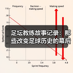 足坛教练故事背后的智慧与激情-云溯流林肯城足球粉丝俱乐部
