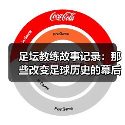 足坛教练故事记录：那些改变足球历史的幕后英雄（图3）