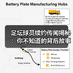 足坛球员续约传闻揭秘：你不知道的背后故事（图3）