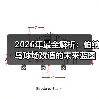 2026年最全解析：伯纳乌球场改造的未来蓝图与深度洞察（图4）
