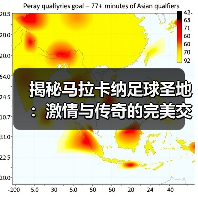 马拉卡纳足球圣地：世界杯与文化传奇-云溯流林肯城足球粉丝俱乐部