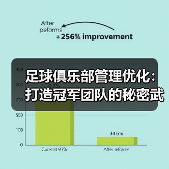 足球俱乐部管理优化策略：高效运作与团队协作的关键-云溯流林肯城足球粉丝俱乐部