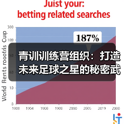 青训组织核心要素：构建人才生态圈与科技创新-云溯流林肯城足球粉丝俱乐部
