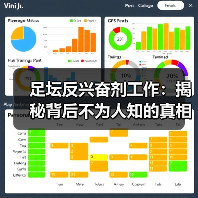 足坛反兴奋剂工作：揭秘背后不为人知的真相与未来趋势（图4）