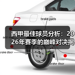 西甲最佳球员分析：2026年赛季的巅峰对决揭秘