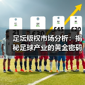 足坛版权市场分析：揭秘足球产业的黄金密码（图4）