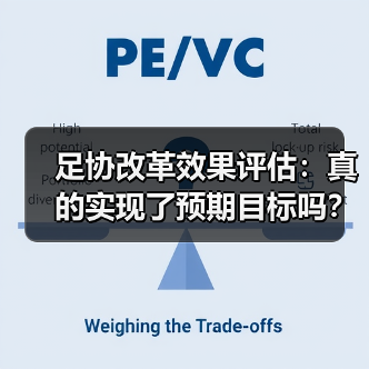 足协改革效果评估:真的实现了预期目标吗?(图1) 足协改革效果评估:真的实现了预期目标吗?(图1)