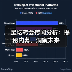 足坛转会传闻分析:揭秘内幕,洞察未来(图2) 足坛转会传闻分析:揭秘内幕,洞察未来(图2)