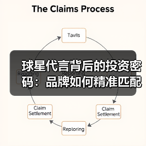 球星代言背后的投资密码:品牌如何精准匹配明星价值?(图1) 球星代言背后的投资密码:品牌如何精准匹配明星价值?(图1)