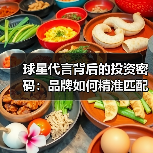 球星代言背后的投资密码:品牌如何精准匹配明星价值?(图4) 球星代言背后的投资密码:品牌如何精准匹配明星价值?(图4)