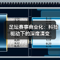 足坛赛事商业化:科技驱动下的深度演变(图3) 足坛赛事商业化:科技驱动下的深度演变(图3)