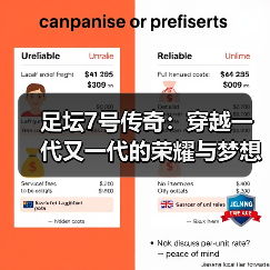 足坛7号传奇:穿越一代又一代的荣耀与梦想(图1) 足坛7号传奇:穿越一代又一代的荣耀与梦想(图1)