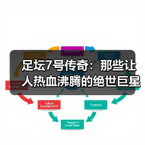 足坛7号传奇:那些让人热血沸腾的绝世巨星(图1) 足坛7号传奇:那些让人热血沸腾的绝世巨星(图1)