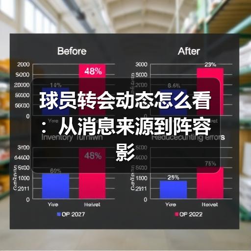 球员转会动态怎么看：从消息来源到阵容影响的判断方法