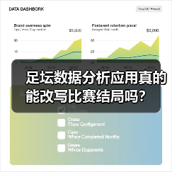 足坛数据分析应用真的能改写比赛结局吗?(图1) 足坛数据分析应用真的能改写比赛结局吗?(图1)
