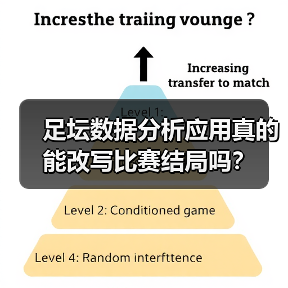 足坛数据分析应用真的能改写比赛结局吗?(图4) 足坛数据分析应用真的能改写比赛结局吗?(图4)