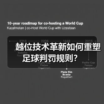 越位技术革新如何重塑足球判罚规则？（图3）