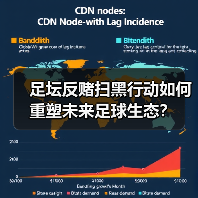 足坛反赌扫黑行动如何重塑未来足球生态?(图3) 足坛反赌扫黑行动如何重塑未来足球生态?(图3)