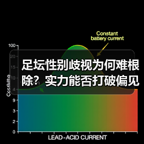 足坛性别歧视为何难根除?实力能否打破偏见?(图1) 足坛性别歧视为何难根除?实力能否打破偏见?(图1)