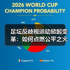 足坛反歧视运动掀起变革:如何点燃公平之火?(图1) 足坛反歧视运动掀起变革:如何点燃公平之火?(图1)