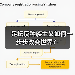 足坛反种族主义如何一步步改变世界?(图1) 足坛反种族主义如何一步步改变世界?(图1)