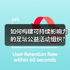 如何构建可持续影响力的足坛公益活动组织？成功秘诀全解析