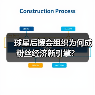 球星后援会组织为何成粉丝经济新引擎？