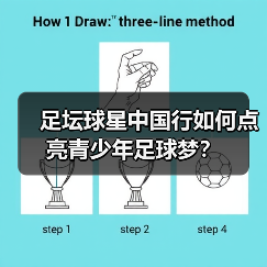 足坛球星中国行如何点亮青少年足球梦？
