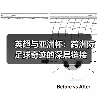 英超与亚洲杯：跨洲际足球奇迹的深层链接（图2）