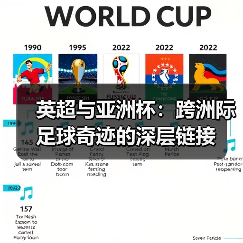 英超与亚洲杯：全球化与区域化的足球碰撞？-林肯城足球俱乐部