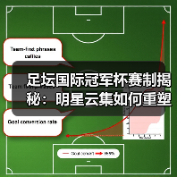 足坛国际冠军杯赛制揭秘：明星云集如何重塑足球盛宴？（图3）