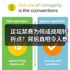 足坛禁赛为何成战局转折点?背后真相令人意外!(图1) 足坛禁赛为何成战局转折点?背后真相令人意外!(图1)