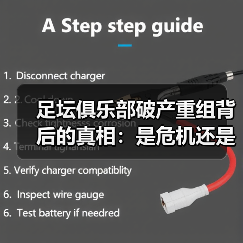 足坛俱乐部破产重组背后的真相：财务危机如何化险为夷？-林肯城足球俱乐部