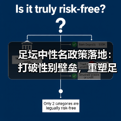 足坛中性名政策落地:打破性别壁垒,重塑足球新未来(图1) 足坛中性名政策落地:打破性别壁垒,重塑足球新未来(图1)