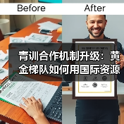 青训合作机制升级:黄金梯队如何用国际资源加速成长?(图2) 青训合作机制升级:黄金梯队如何用国际资源加速成长?(图2)