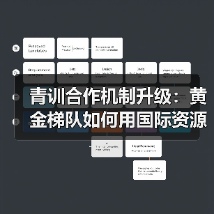 青训合作机制升级:黄金梯队如何用国际资源加速成长?(图1) 青训合作机制升级:黄金梯队如何用国际资源加速成长?(图1)