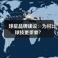 球星品牌建设:为何比球技更重要?(图4) 球星品牌建设:为何比球技更重要?(图4)