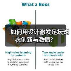 如何用设计激发足坛球衣创新与激情?(图3) 如何用设计激发足坛球衣创新与激情?(图3)