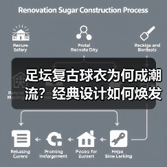 足坛复古球衣为何成潮流?经典设计如何焕发时尚魅力?(图1) 足坛复古球衣为何成潮流?经典设计如何焕发时尚魅力?(图1)