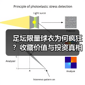 足坛限量球衣为何疯狂?收藏价值与投资真相揭秘(图2) 足坛限量球衣为何疯狂?收藏价值与投资真相揭秘(图2)