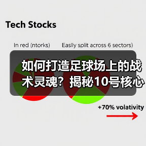 如何打造足球场上的战术灵魂？揭秘10号核心的养成秘诀