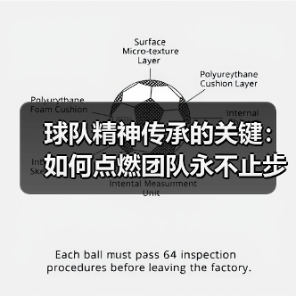 球队精神传承的关键：如何点燃团队永不止步的战斗力？